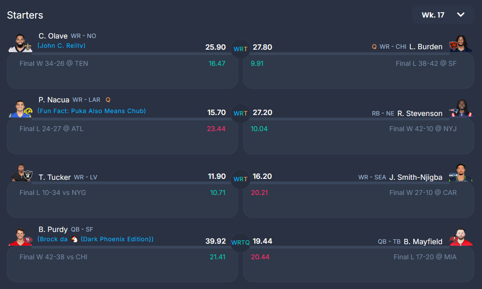 An Example of Sleeper's Fantasy Football Desktop UI